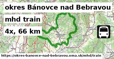 okres Bánovce nad Bebravou Doprava train 
