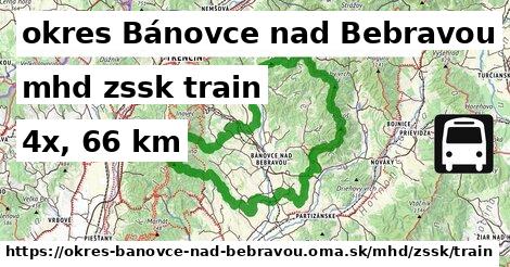okres Bánovce nad Bebravou Doprava zssk train