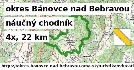 okres Bánovce nad Bebravou Turistické trasy náučný chodník 