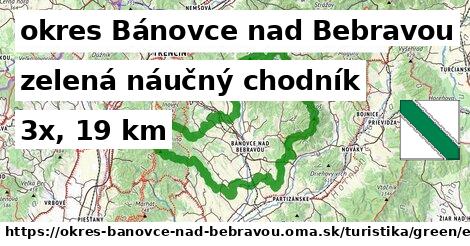 okres Bánovce nad Bebravou Turistické trasy zelená náučný chodník