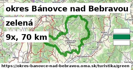 okres Bánovce nad Bebravou Turistické trasy zelená 