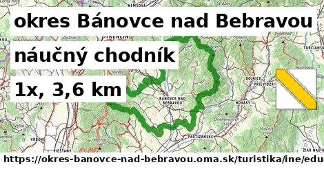 okres Bánovce nad Bebravou Turistické trasy iná náučný chodník