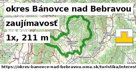 okres Bánovce nad Bebravou Turistické trasy zaujímavosť 