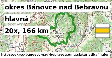 okres Bánovce nad Bebravou Turistické trasy hlavná 