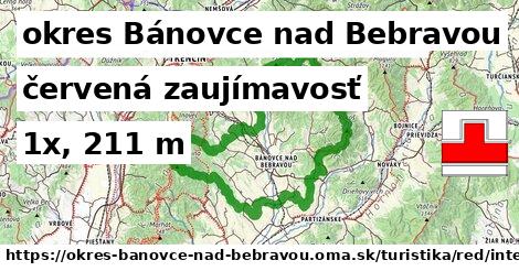okres Bánovce nad Bebravou Turistické trasy červená zaujímavosť