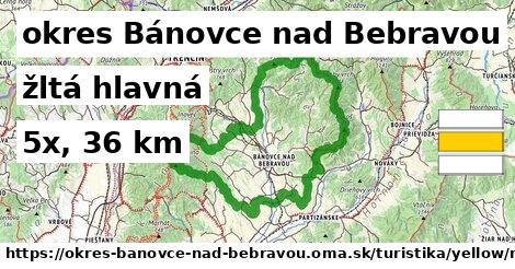 okres Bánovce nad Bebravou Turistické trasy žltá hlavná