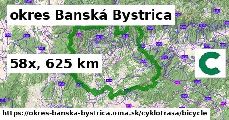 okres Banská Bystrica Cyklotrasy bicycle 