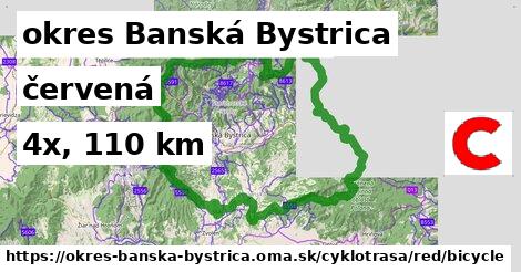 okres Banská Bystrica Cyklotrasy červená bicycle