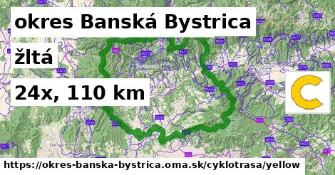 okres Banská Bystrica Cyklotrasy žltá 