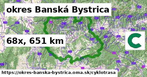 okres Banská Bystrica Cyklotrasy  