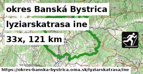 okres Banská Bystrica Lyžiarske trasy iná 