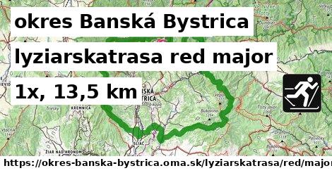 okres Banská Bystrica Lyžiarske trasy červená hlavná