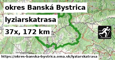 okres Banská Bystrica Lyžiarske trasy  