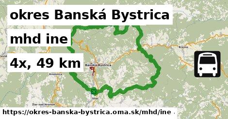 okres Banská Bystrica Doprava iná 