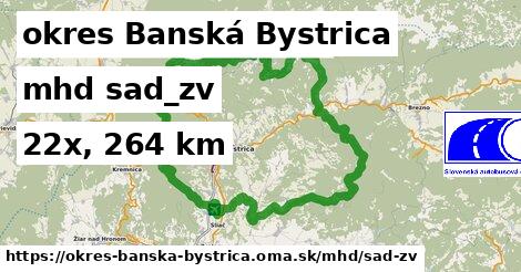 okres Banská Bystrica Doprava sad-zv 