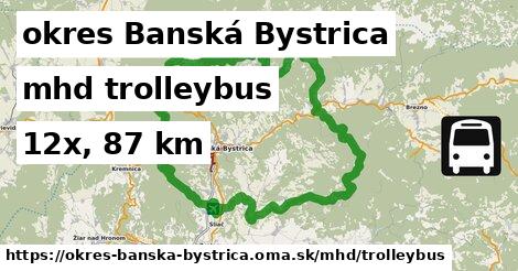 okres Banská Bystrica Doprava trolleybus 