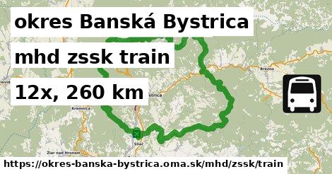 okres Banská Bystrica Doprava zssk train