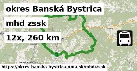 okres Banská Bystrica Doprava zssk 