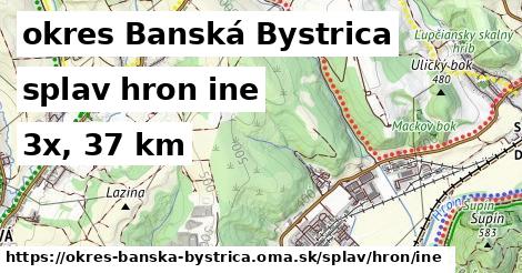 okres Banská Bystrica Splav hron iná