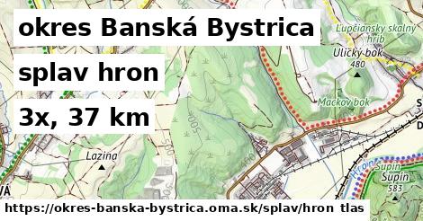 okres Banská Bystrica Splav hron 