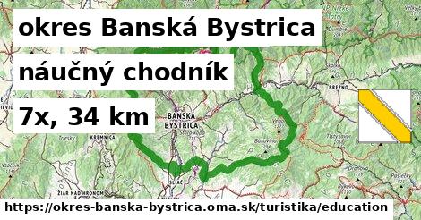 okres Banská Bystrica Turistické trasy náučný chodník 