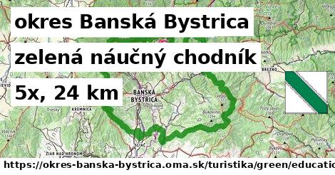 okres Banská Bystrica Turistické trasy zelená náučný chodník