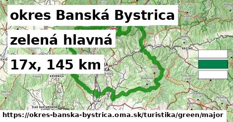 okres Banská Bystrica Turistické trasy zelená hlavná