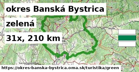 okres Banská Bystrica Turistické trasy zelená 