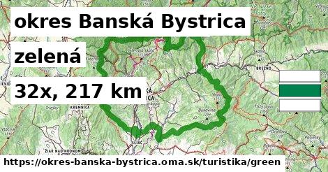 okres Banská Bystrica Turistické trasy zelená 