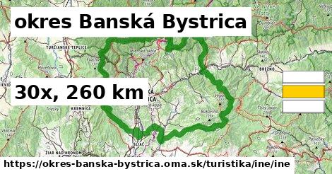 okres Banská Bystrica Turistické trasy iná iná
