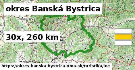 okres Banská Bystrica Turistické trasy iná 