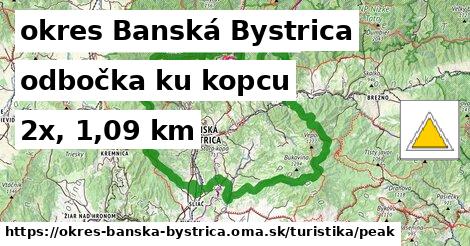 okres Banská Bystrica Turistické trasy odbočka ku kopcu 