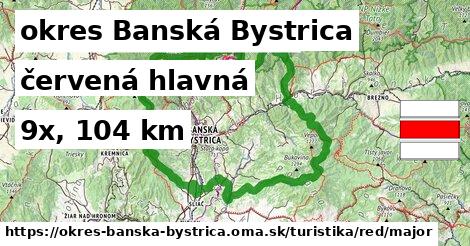 okres Banská Bystrica Turistické trasy červená hlavná