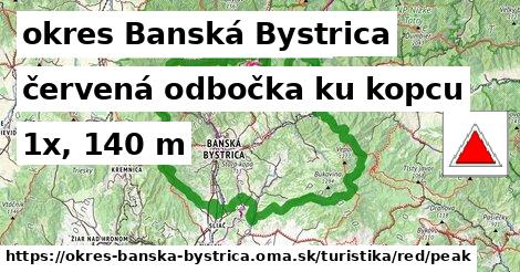 okres Banská Bystrica Turistické trasy červená odbočka ku kopcu
