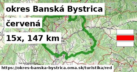 okres Banská Bystrica Turistické trasy červená 