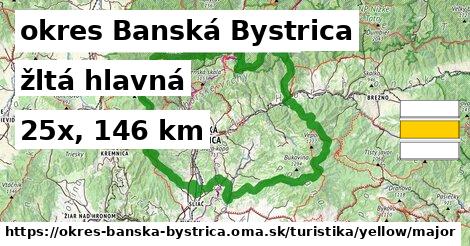 okres Banská Bystrica Turistické trasy žltá hlavná