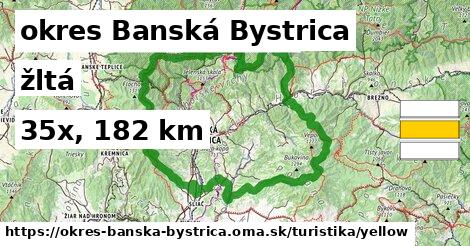 okres Banská Bystrica Turistické trasy žltá 