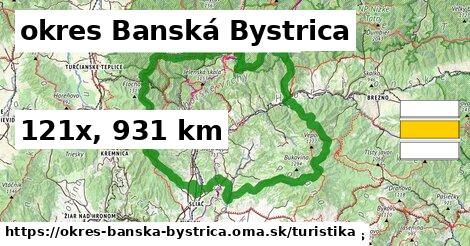 okres Banská Bystrica Turistické trasy  