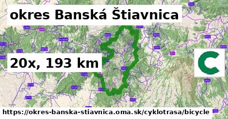 okres Banská Štiavnica Cyklotrasy bicycle 