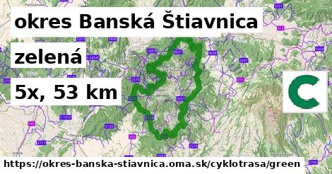 okres Banská Štiavnica Cyklotrasy zelená 
