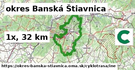 okres Banská Štiavnica Cyklotrasy iná 