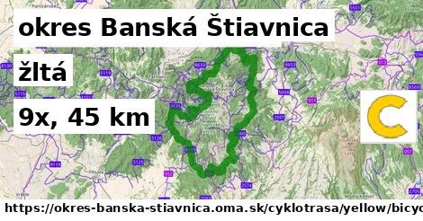 okres Banská Štiavnica Cyklotrasy žltá bicycle