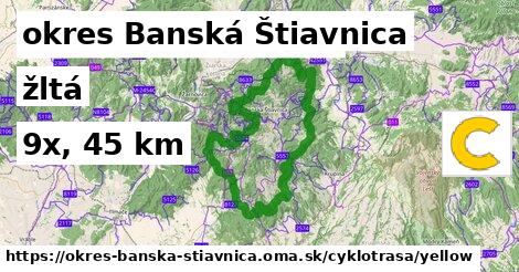 okres Banská Štiavnica Cyklotrasy žltá 