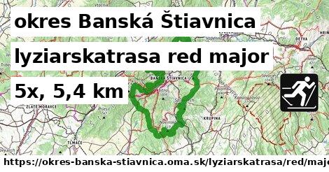 okres Banská Štiavnica Lyžiarske trasy červená hlavná