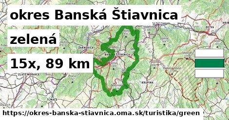 okres Banská Štiavnica Turistické trasy zelená 