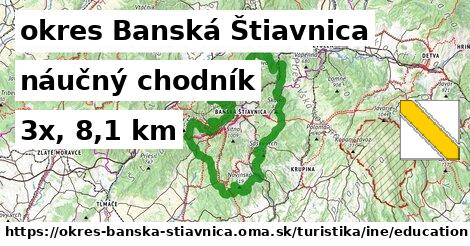okres Banská Štiavnica Turistické trasy iná náučný chodník