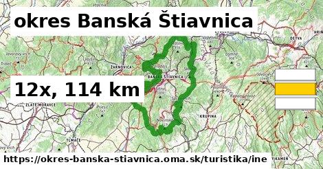 okres Banská Štiavnica Turistické trasy iná 