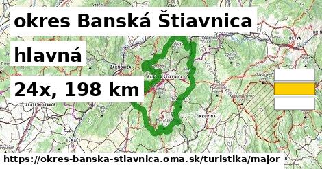 okres Banská Štiavnica Turistické trasy hlavná 