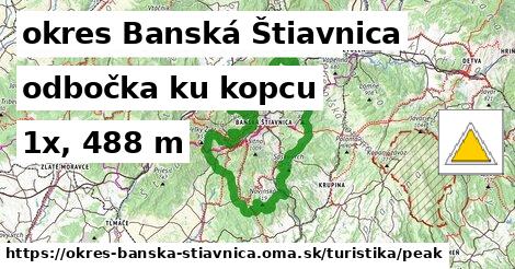 okres Banská Štiavnica Turistické trasy odbočka ku kopcu 