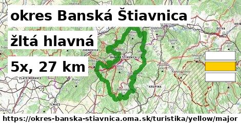 okres Banská Štiavnica Turistické trasy žltá hlavná